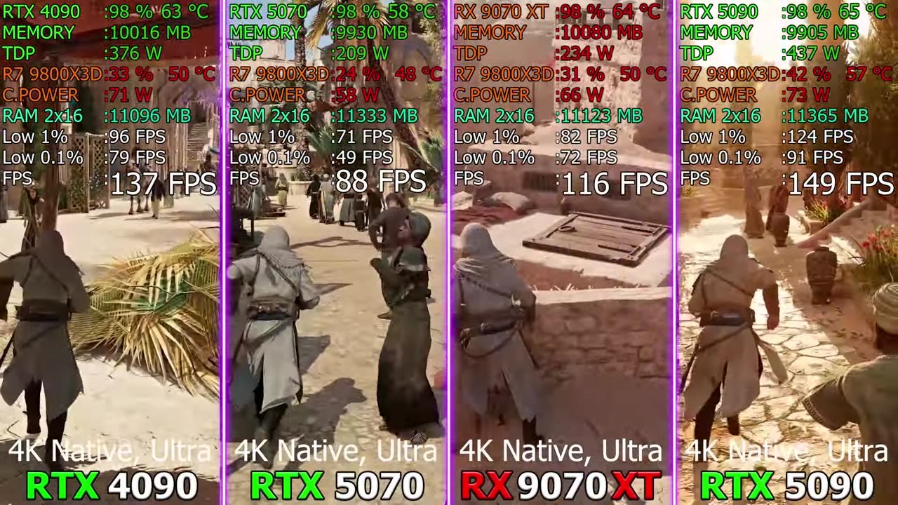 LU RTX 5070 vs RTX 4090 vs RX 9070 XT vs RTX 5090 - DLSS 4 vs FSR 4 vs DLSS 3 | Test in 10 Games