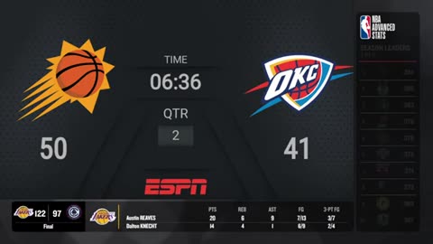 Phoenix Suns @ Oklahoma City Thunder | NBA on ESPN Live Scoreboard