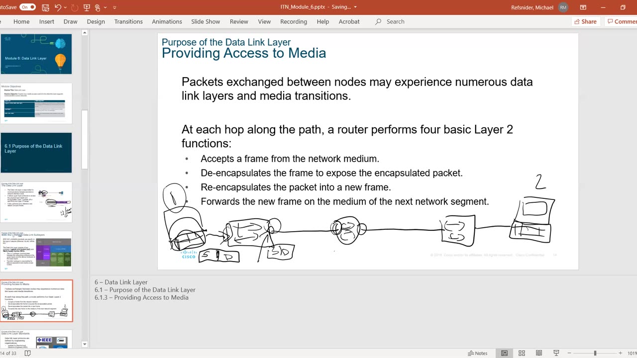 CCNAv7 - Chapter 6.1 - 6.2 - Lecture