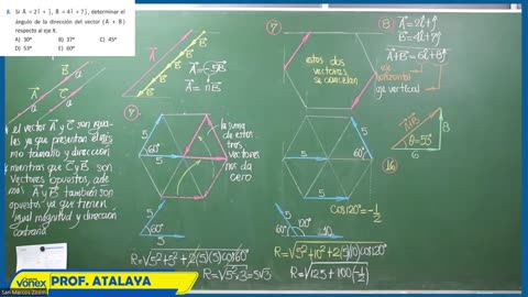 VONEX SEMIANUAL 2023 | Semana 01 | Física S2