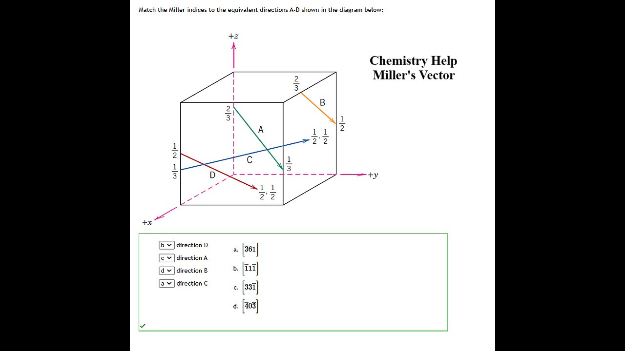 Chemistry Help: Match the Miller indices to the equivalent directions A-D shown in the diagram below
