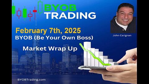 February 7th, 2025 BYOB Market Wrap Up. For educational purposes only.