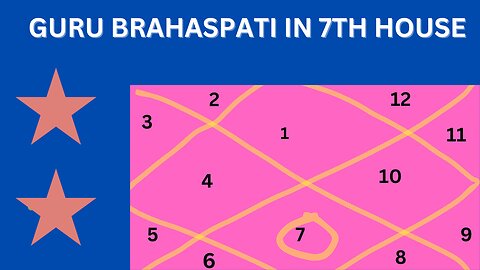 GURU BRAHASPATI IN 7TH HOUSE OF BIRTH CHART! ASTROLOGY