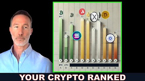 YOUR CRYPTO'S RANKED. TRUMP COIN EXPLODING & DAY 1 EXECUTIVE ORDERS.