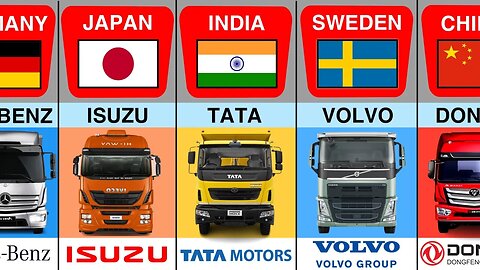 Truck From Different Countries 🚛