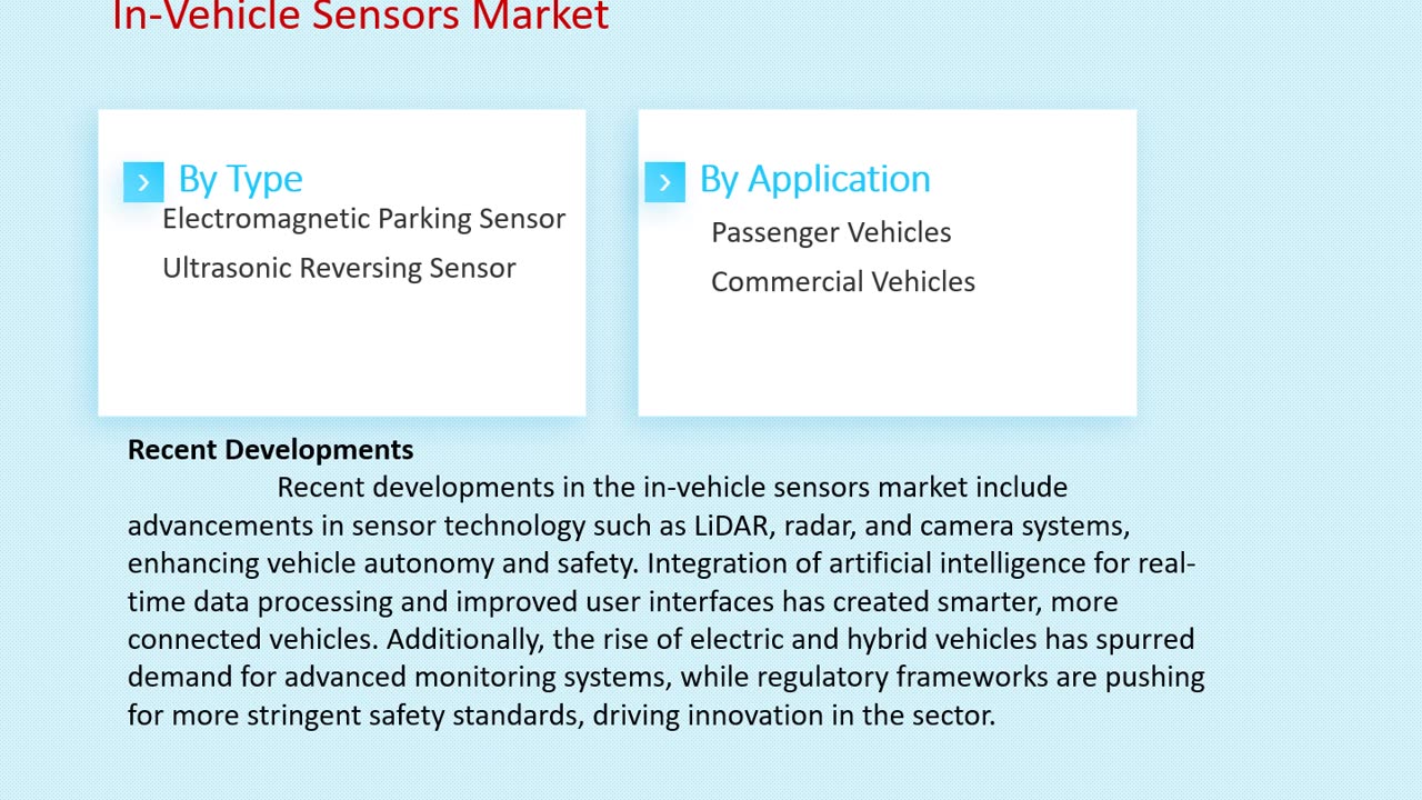 In-Vehicle Sensors Market Growth and Opportunities, 2025-2033