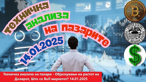 Техничка анализа на пазари - Објаснување на растот на Доларот, Што со Bull маркетот? 14.01.2025