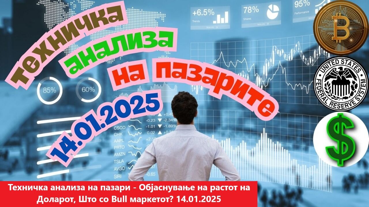 Техничка анализа на пазари - Објаснување на растот на Доларот, Што со Bull маркетот? 14.01.2025