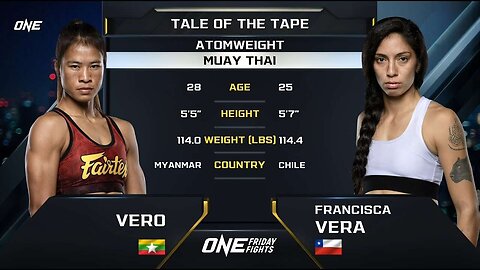 Vero vs. Francisca Vera ｜ EPIC Muay Thai Battle ｜ Full Fight