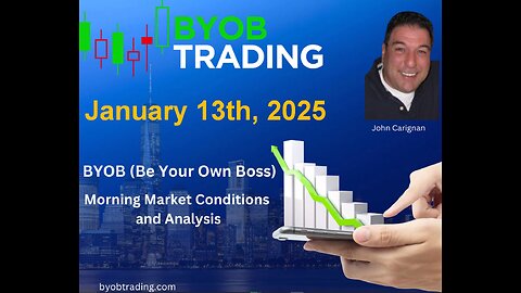 January 13th, 2025 BYOB Morning Market Conditions and Analysis. For educational purposes only.