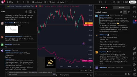 NVIDIA stock price live, FOREX, EUR USD, GBP USD, JPY USD, CAD USD, AUD USD, NVIDIA share price live