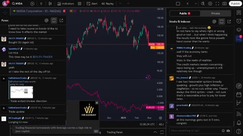 NVIDIA stock price live, FOREX, EUR USD, GBP USD, JPY USD, CAD USD, AUD USD, NVIDIA share price live