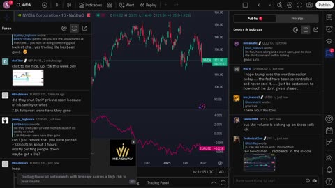 NVIDIA stock price live, FOREX, EUR USD, GBP USD, JPY USD, CAD USD, AUD USD, NVIDIA share price live