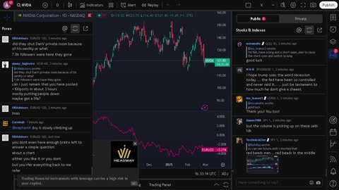 NVIDIA stock price live, FOREX, EUR USD, GBP USD, JPY USD, CAD USD, AUD USD, NVIDIA share price live