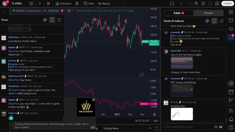 NVIDIA stock price live, FOREX, EUR USD, GBP USD, JPY USD, CAD USD, AUD USD, NVIDIA share price live