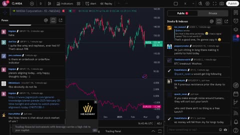 NVIDIA stock price live, FOREX, EUR USD, GBP USD, JPY USD, CAD USD, AUD USD, NVIDIA share price live