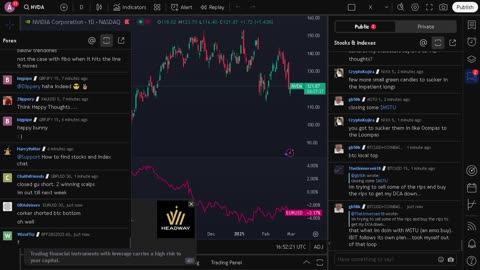 NVIDIA stock price live, FOREX, EUR USD, GBP USD, JPY USD, CAD USD, AUD USD, NVIDIA share price live