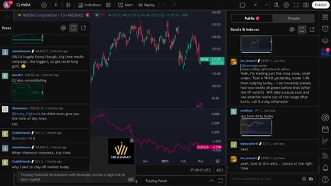 NVIDIA stock price live, FOREX, EUR USD, GBP USD, JPY USD, CAD USD, AUD USD, NVIDIA share price live