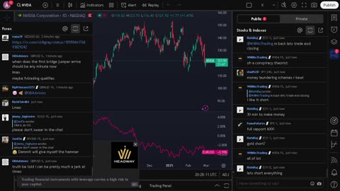 NVIDIA stock price live, FOREX, EUR USD, GBP USD, JPY USD, CAD USD, AUD USD, NVIDIA share price live