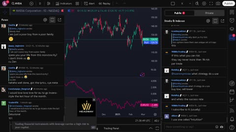 NVIDIA stock price live, FOREX, EUR USD, GBP USD, JPY USD, CAD USD, AUD USD, NVIDIA share price live