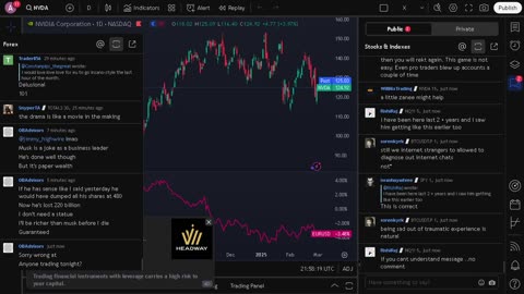 NVIDIA stock price live, FOREX, EUR USD, GBP USD, JPY USD, CAD USD, AUD USD, NVIDIA share price live