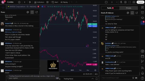 NVIDIA stock price live, FOREX, EUR USD, GBP USD, JPY USD, CAD USD, AUD USD, NVIDIA share price live