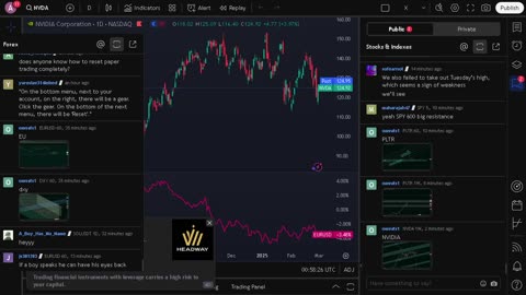 NVIDIA stock price live, FOREX, EUR USD, GBP USD, JPY USD, CAD USD, AUD USD, NVIDIA share price live