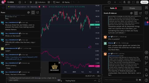 NVIDIA stock price live, FOREX, EUR USD, GBP USD, JPY USD, CAD USD, AUD USD, NVIDIA share price live