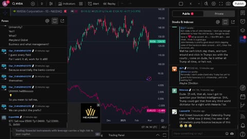 NVIDIA stock price live, FOREX, EUR USD, GBP USD, JPY USD, CAD USD, AUD USD, NVIDIA share price live