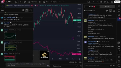 NVIDIA stock price live, FOREX, EUR USD, GBP USD, JPY USD, CAD USD, AUD USD, NVIDIA share price live