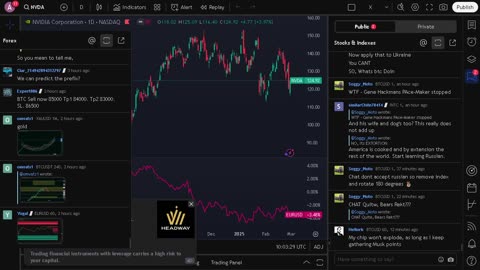 NVIDIA stock price live, FOREX, EUR USD, GBP USD, JPY USD, CAD USD, AUD USD, NVIDIA share price live