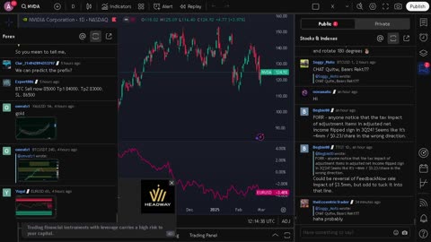 NVIDIA stock price live, FOREX, EUR USD, GBP USD, JPY USD, CAD USD, AUD USD, NVIDIA share price live