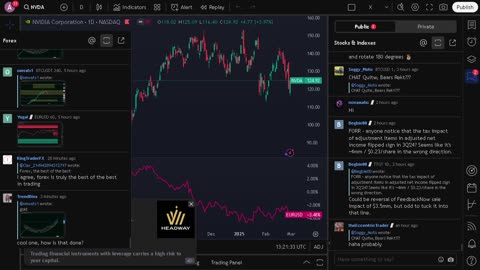 NVIDIA stock price live, FOREX, EUR USD, GBP USD, JPY USD, CAD USD, AUD USD, NVIDIA share price live