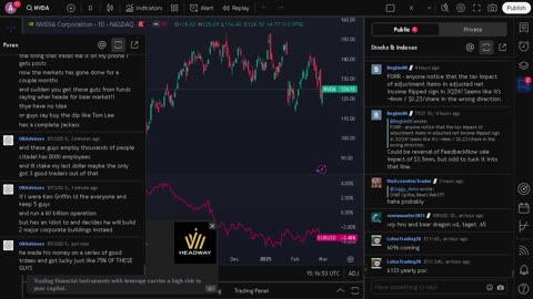 NVIDIA stock price live, FOREX, EUR USD, GBP USD, JPY USD, CAD USD, AUD USD, NVIDIA share price live