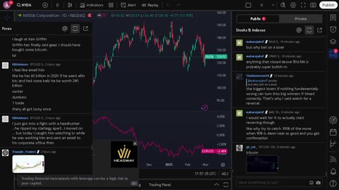 NVIDIA stock price live, FOREX, EUR USD, GBP USD, JPY USD, CAD USD, AUD USD, NVIDIA share price live