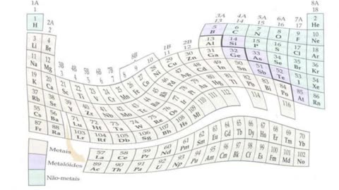 Space/Time/Dimension Travel - 5.0