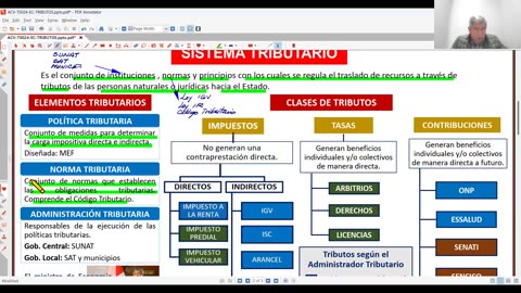 ANUAL VALLEJO 2024 | Semana 24 | Trigonometría | Filosofía | Economía