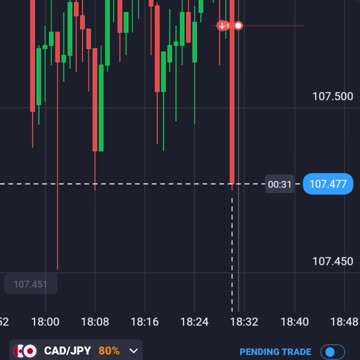 U.S.A NFP UNEMPLOYMENT LIVE NEWS TRADE