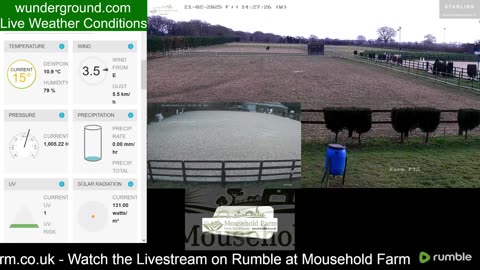 Mousehold Farm All Weather Riding arena