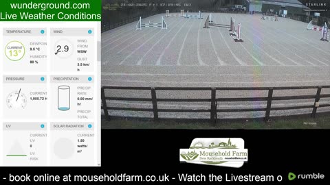 Mousehold Farm All Weather Riding arena