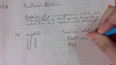 Saxon Algebra 1 Lesson 28 B