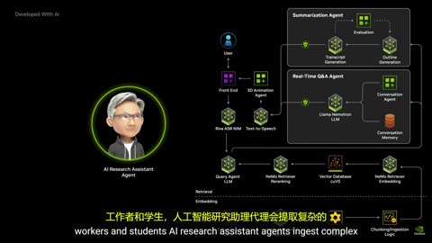 #AI：20250108 #口袋AI：英伟达 CES 2025 发布会：微型 AI 超算 、RTX50 显卡！（中英双语字幕）