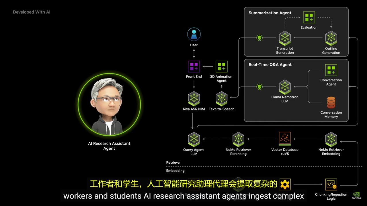 #AI：20250108 #口袋AI：英伟达 CES 2025 发布会：微型 AI 超算 、RTX50 显卡！（中英双语字幕）