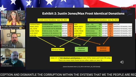 Operation CLEAN SWEEP USAID Mortgage & Voter Fraud