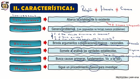 ADC SEMIANUAL 2023 | Semana 01 | Filosofía