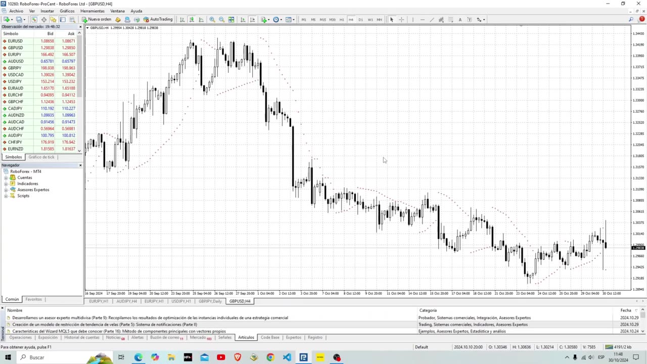 ¿Como usar el SAR Parabólico? - Cálculo y Señales de Trading