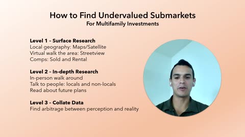 How to Find Undervalued Submarketes | Multifamily Investments