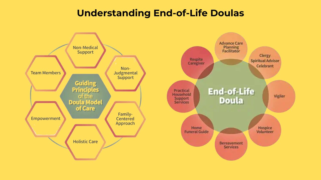 Understanding End of Life Doulas Synergy with Hospice and Palliative Care