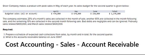 Cost Accounting: Silver Company makes a product with peak sales in May of each year. Its sales