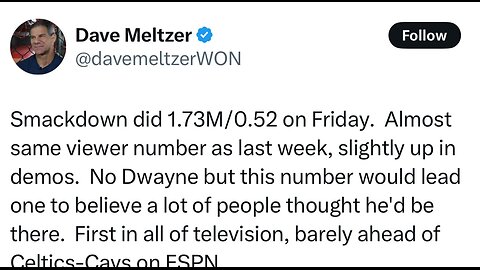 Dave Meltzer’s EXCUSES for WWE’s Success! AEW is Finished! #shorts